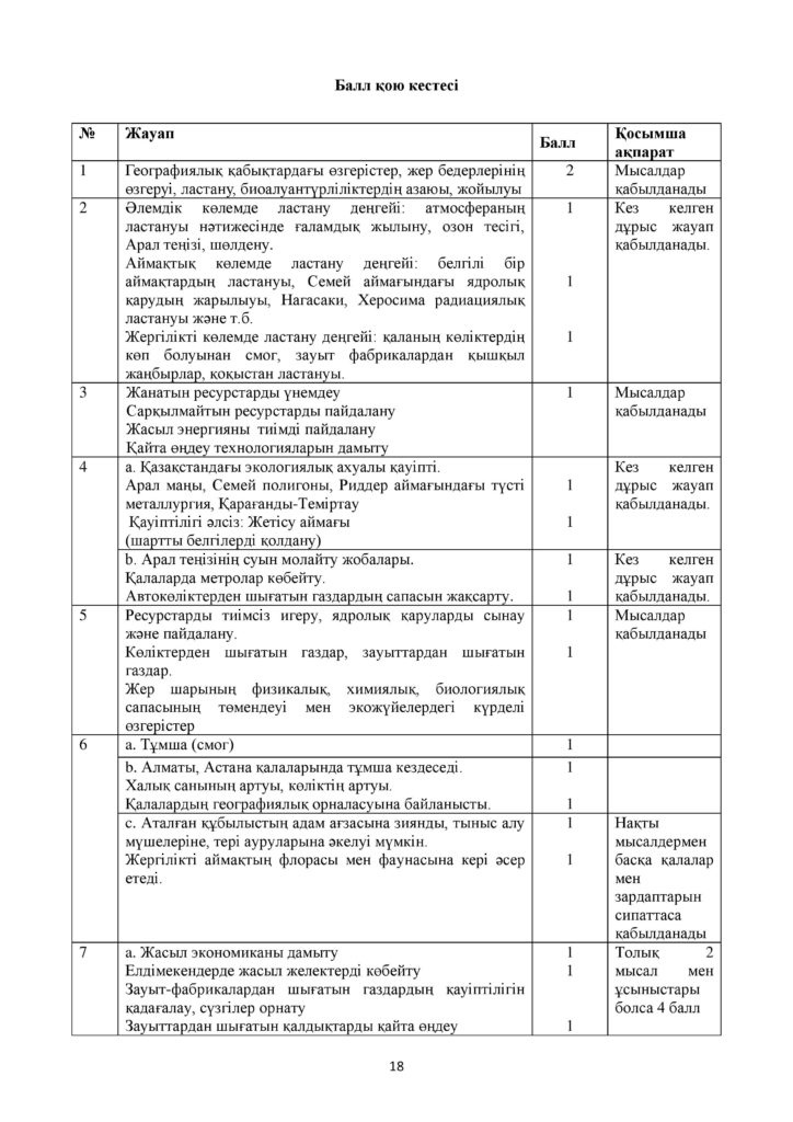 ОШ_СОЧ_География_ОГН_10 класс_каз-page-018