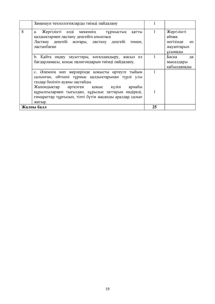 ОШ_СОЧ_География_ОГН_10 класс_каз-page-019