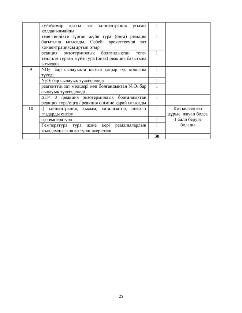ОШ_СОЧ_Химия_ЕМН_10 класс_каз-page-025