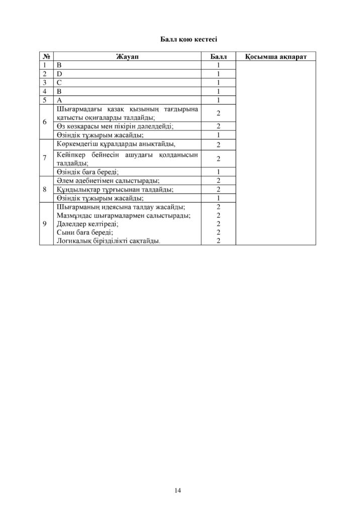 ОШ_СОЧ_Казахская литература_ОГН_10 класс_каз-page-014