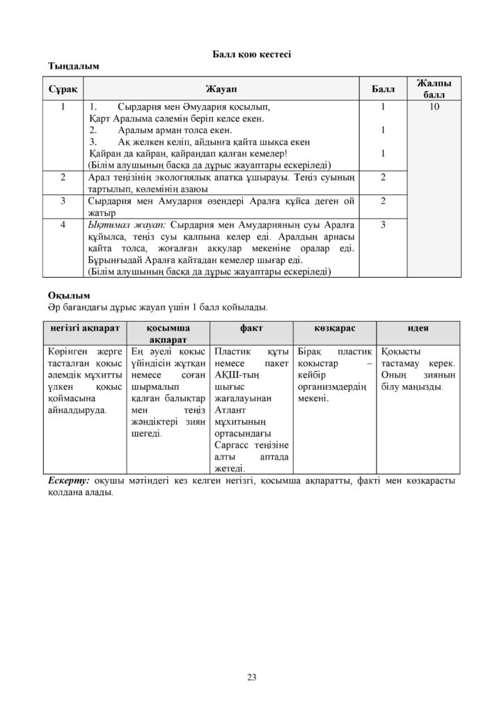 ОШ_СОЧ_Казахский язык и литература_10 класс_каз-page-023