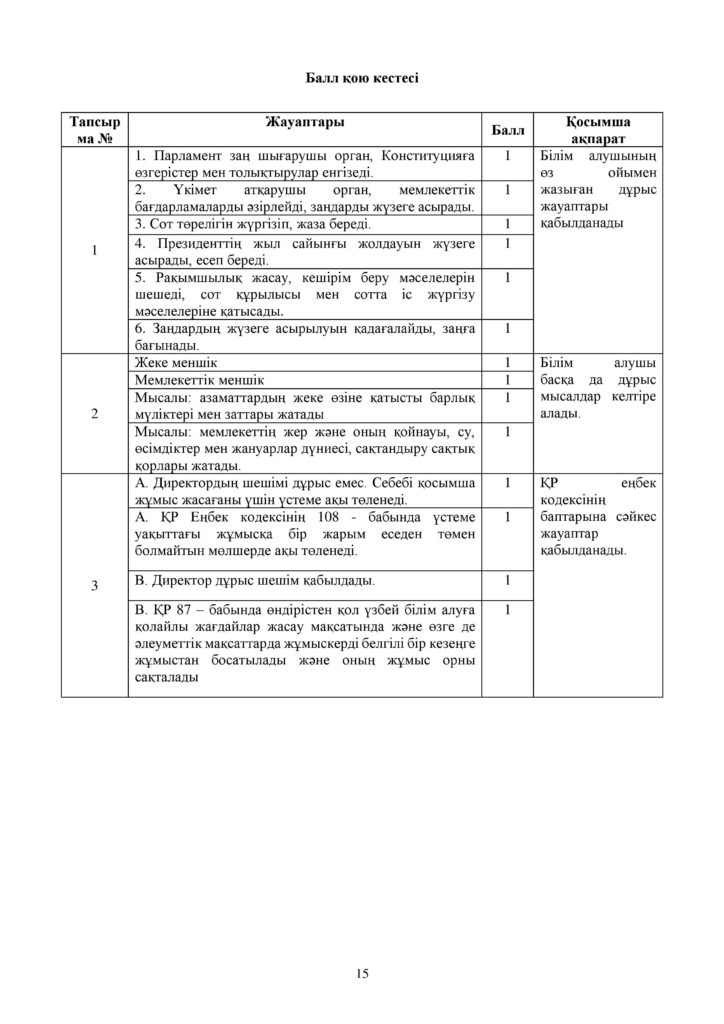 ОШ_СОЧ_Основы Права_9 класс_каз-page-015