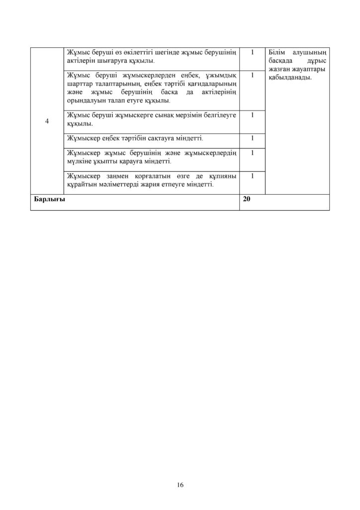 ОШ_СОЧ_Основы Права_9 класс_каз-page-016