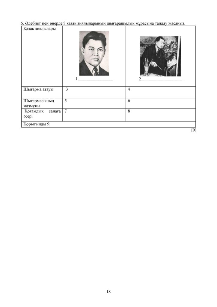 ОШ_СОЧ_Қазақстан тарихы_9 класс_каз-page-018