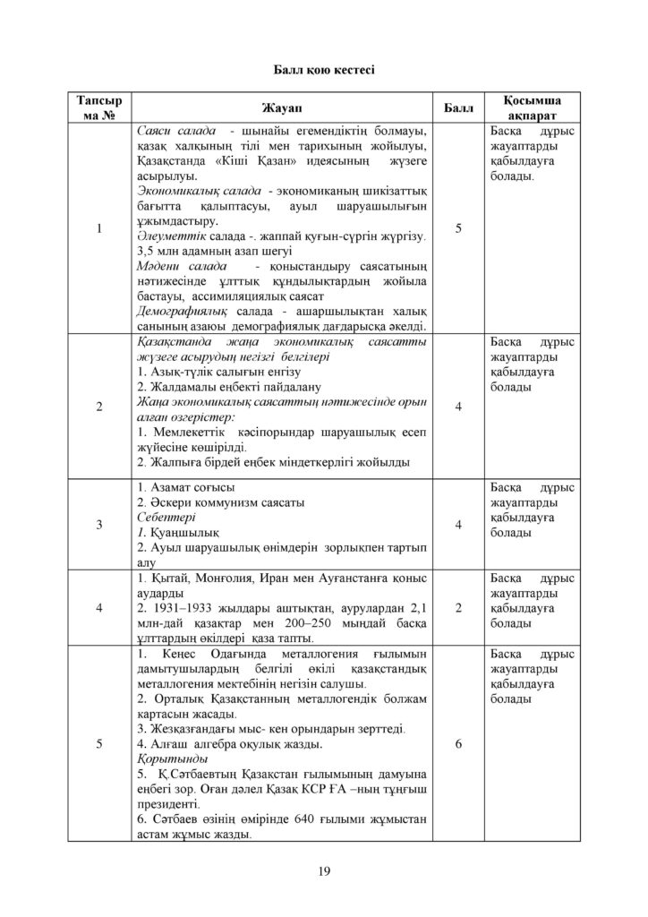 ОШ_СОЧ_Қазақстан тарихы_9 класс_каз-page-019