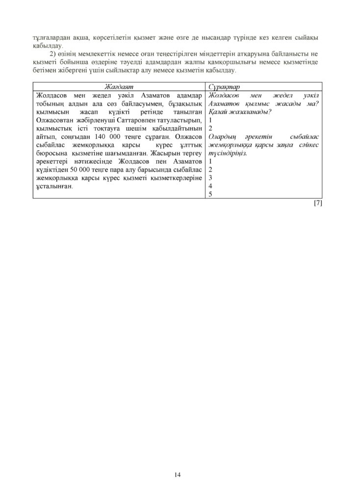 ОШ_СОЧ_Құқық негіздері_ЕМН_10 класс_каз-page-014