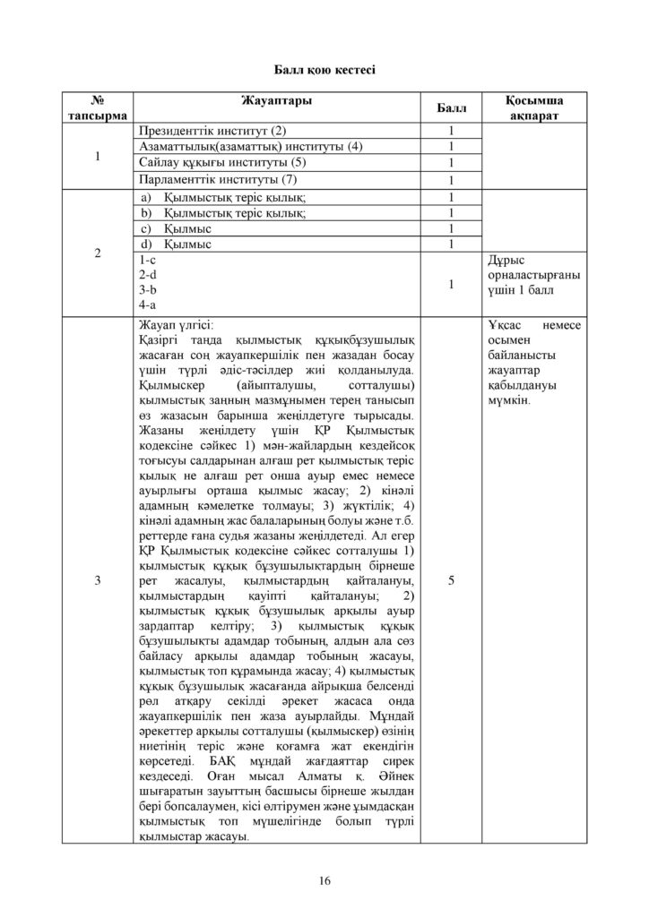 ОШ_СОЧ_Құқық негіздері_ОГН_10 класс_каз-page-016
