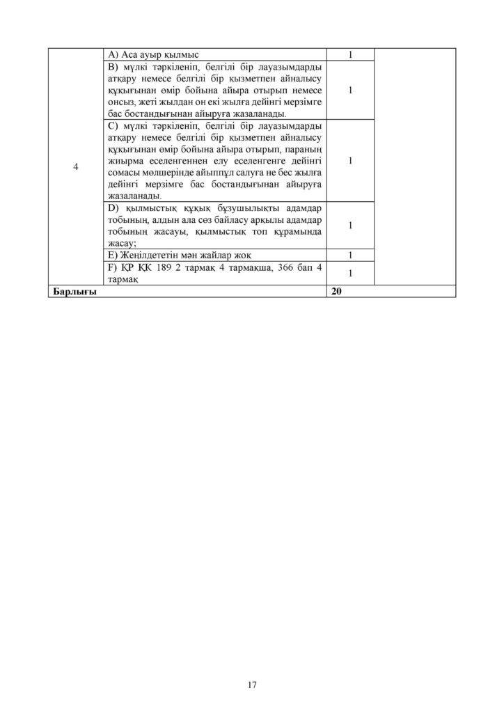 ОШ_СОЧ_Құқық негіздері_ОГН_10 класс_каз-page-017