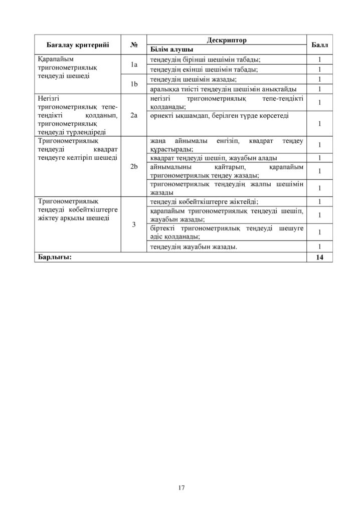 ОШ_СОР_Алгебра_ЕМН_10 класс_каз-page-017