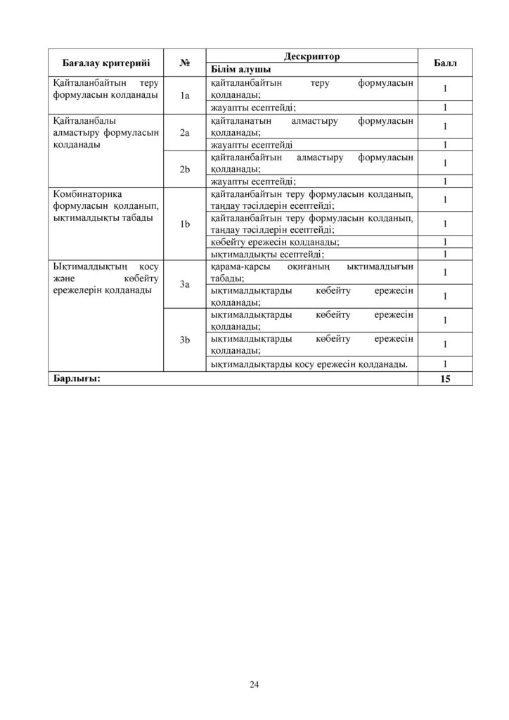 ОШ_СОР_Алгебра_ЕМН_10 класс_каз-page-024