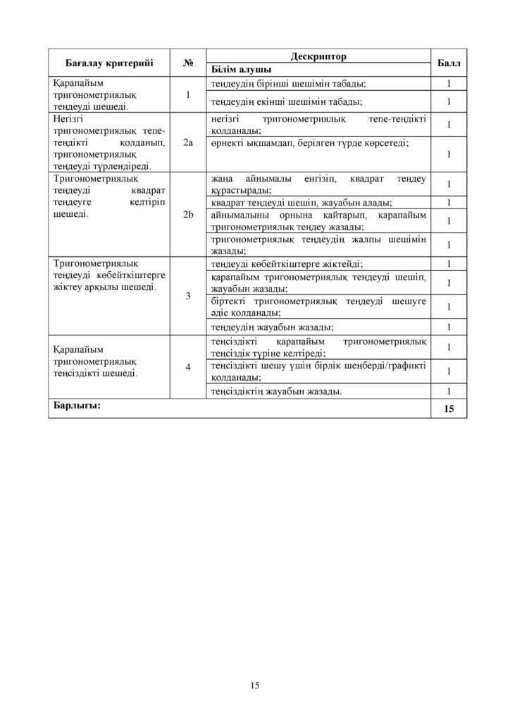 ОШ_СОР_Алгебра_ОГН_10 класс_каз-page-015