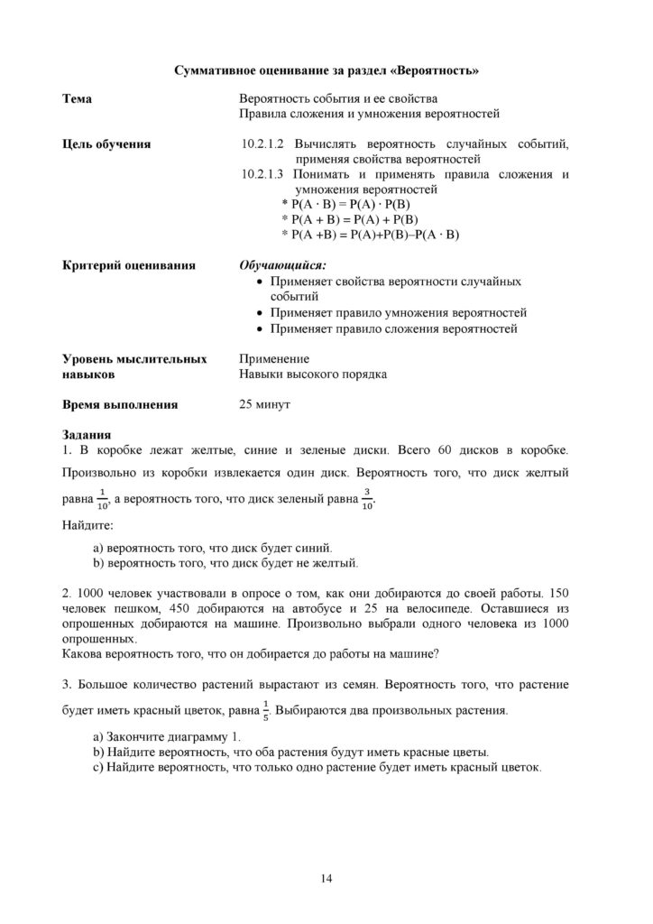 OSh_SOR_Algebra_OGN_10_klass_rus-page-014
