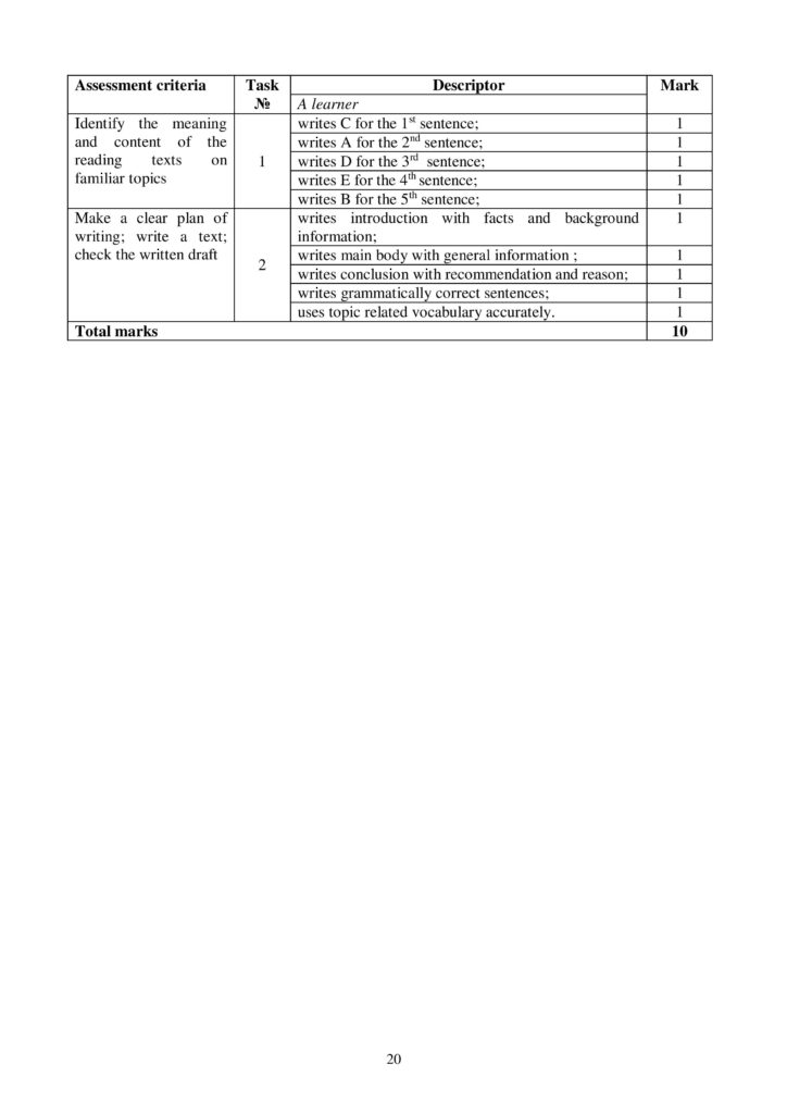 OSh_SOR_Angliyskiy_yazyk_OGN_10_klass-page-020