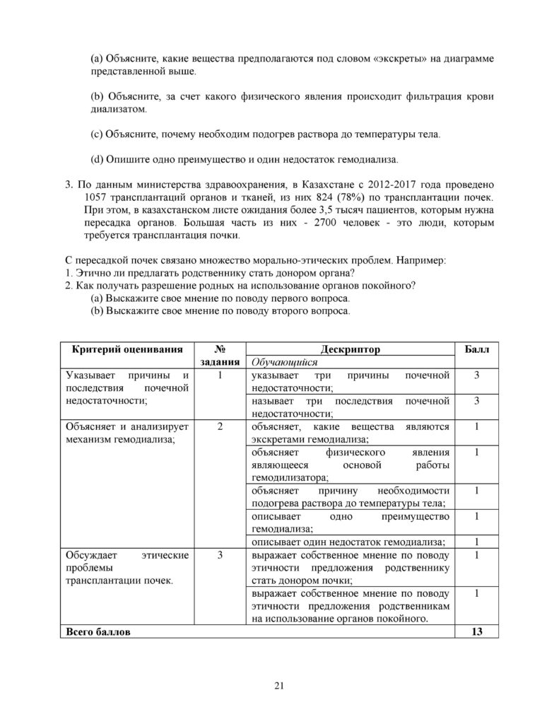 OSh_SOR_Biologia_OGN_10_klass_rus-page-021
