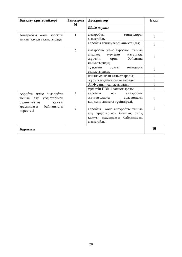 ОШ_СОР_Биология_9 класс_каз-page-020