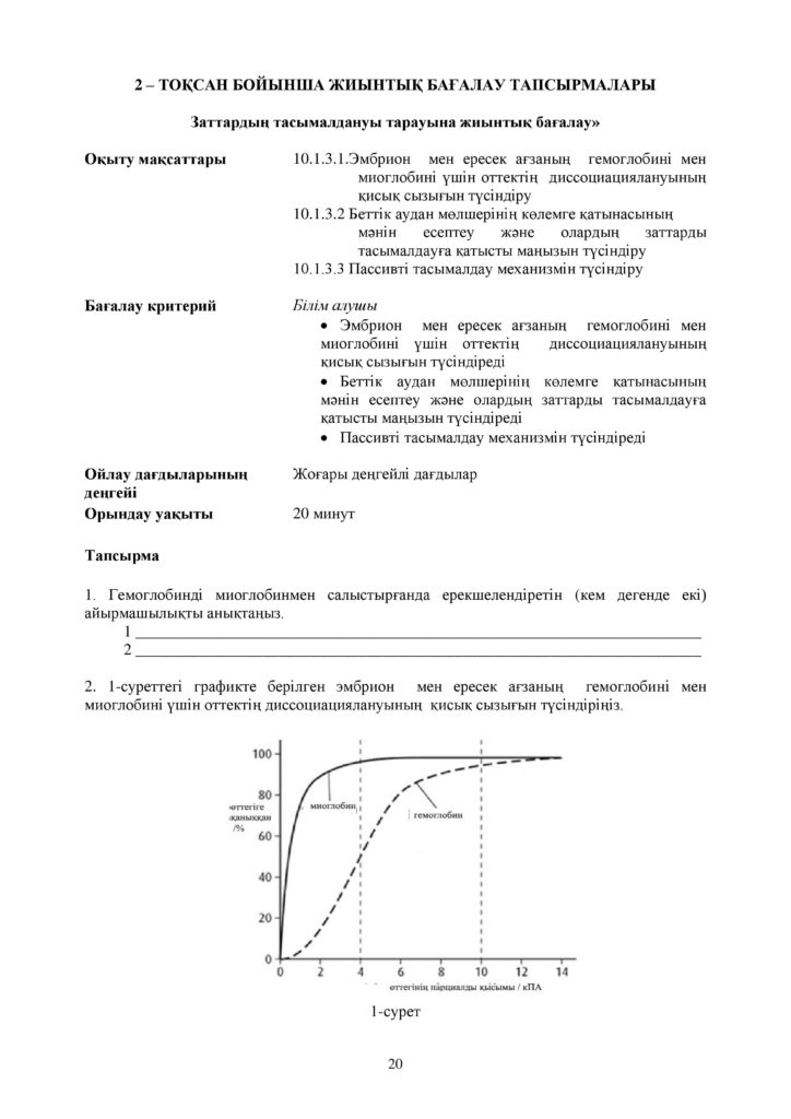 ОШ_СОР_Биология_ЕМН_10 класс_каз-page-020