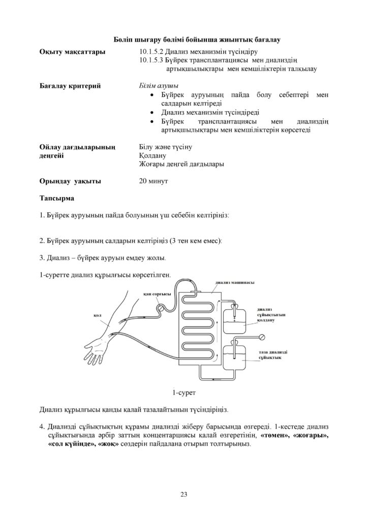ОШ_СОР_Биология_ОГН_10 класс_каз-page-023