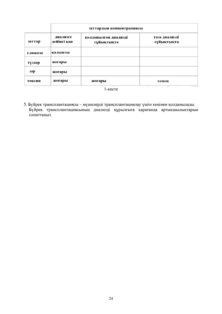 ОШ_СОР_Биология_ОГН_10 класс_каз-page-024