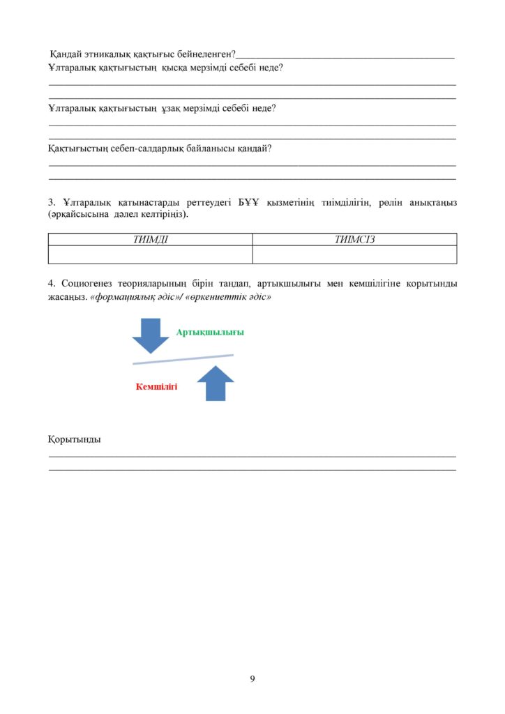 ОШ_СОР_Дүние жүзі тарихы_ОГН_10 класс_қаз-page-009