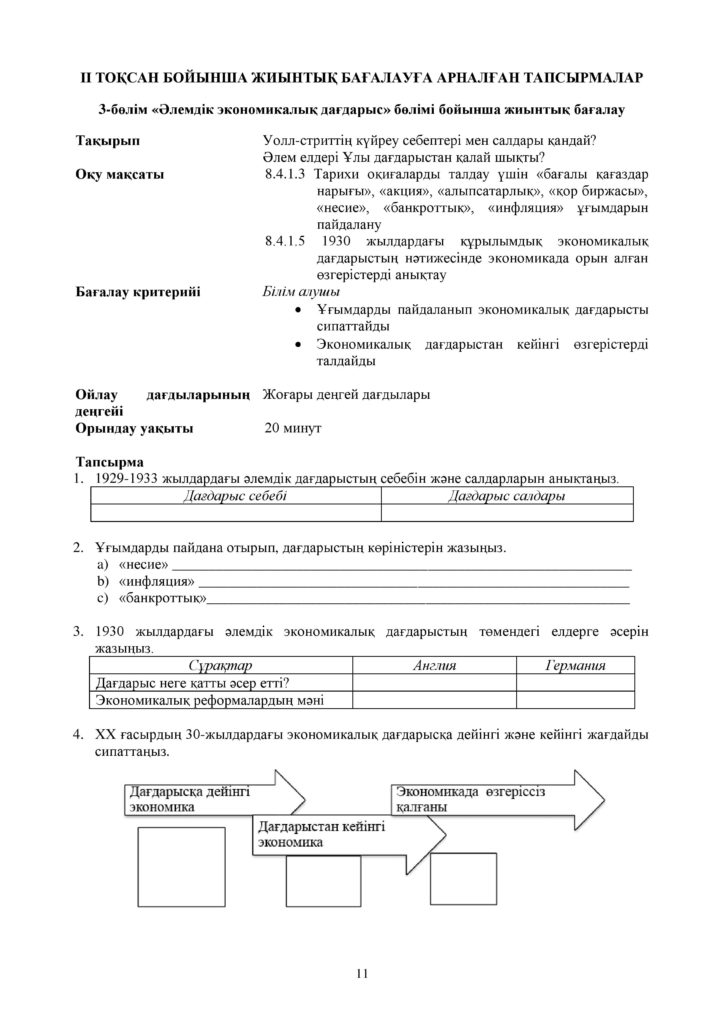 ОШ_СОР_Дүниежүзі тарихы_9класс_каз-page-011