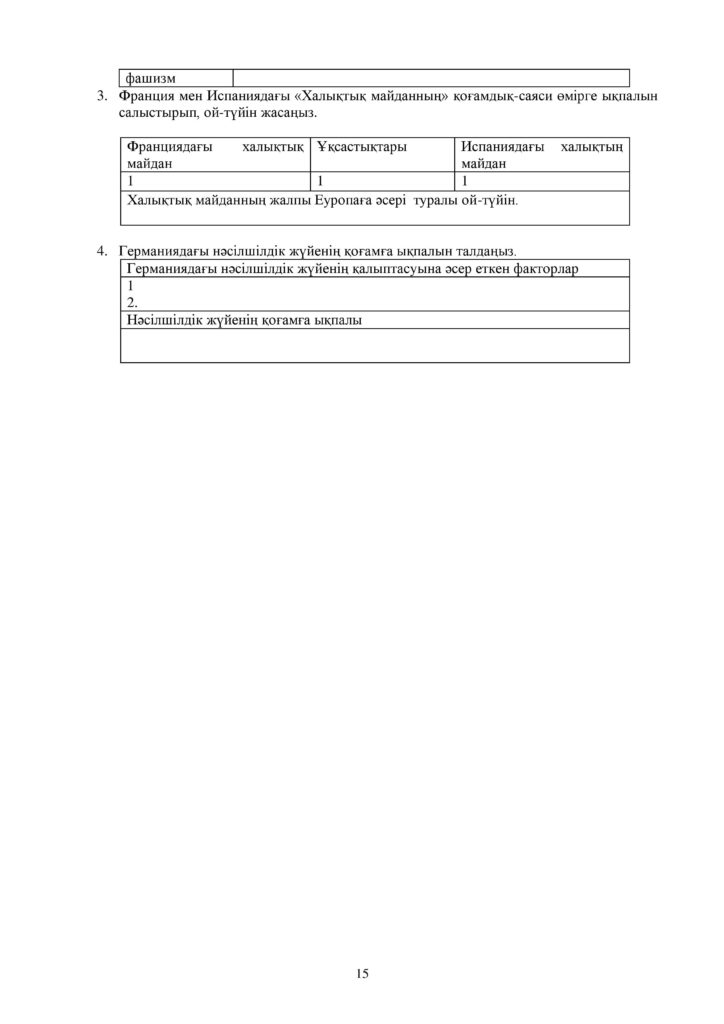 ОШ_СОР_Дүниежүзі тарихы_9класс_каз-page-015