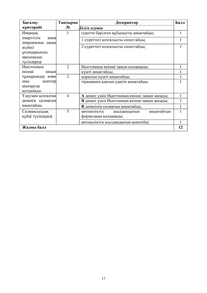 ОШ_СОР_Физика_9 класс_каз-page-017