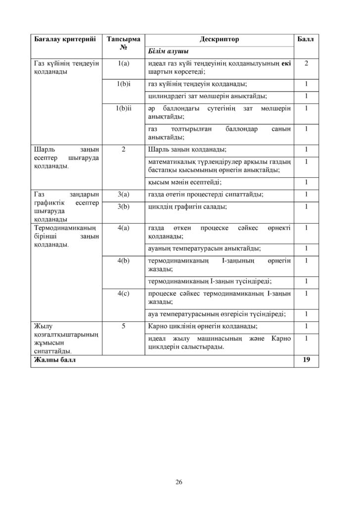 ОШ_СОР_Физика_ЕМН_10 класс_каз-page-026