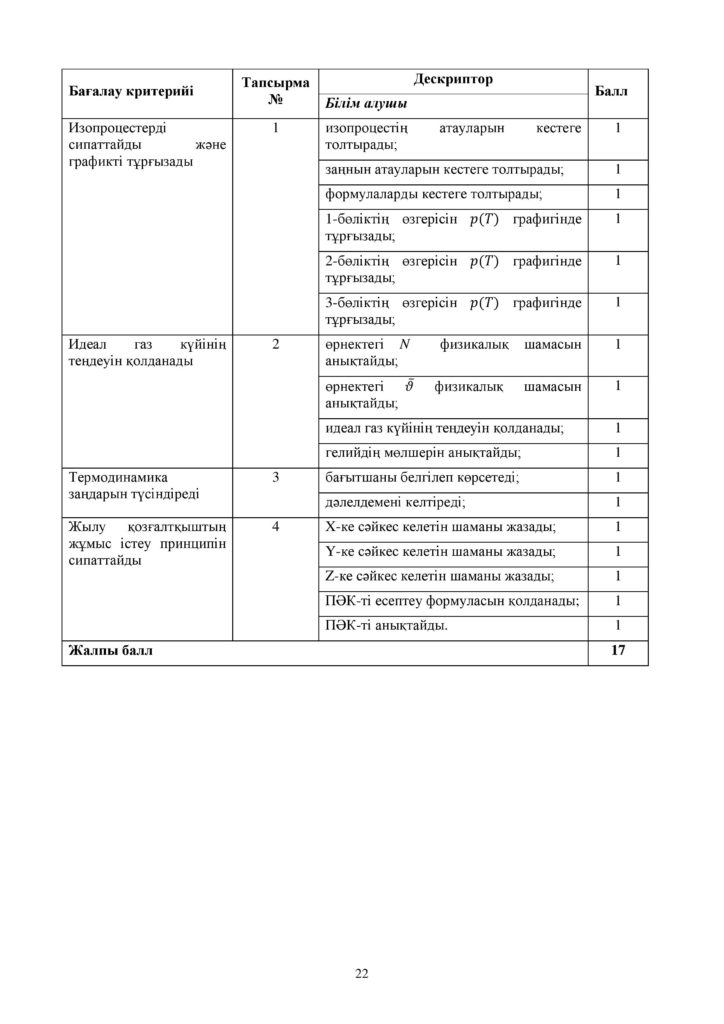 ОШ_СОР_Физика_ОГН_10 класс_каз-page-022