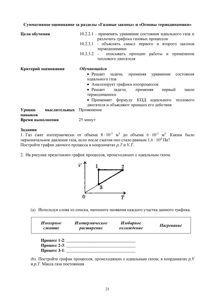 OSh_SOR_Fizika_OGN_10_klass_rus-page-021