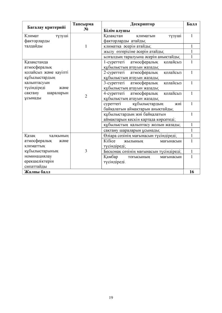 ОШ_СОР_География_9 класс_каз-page-019