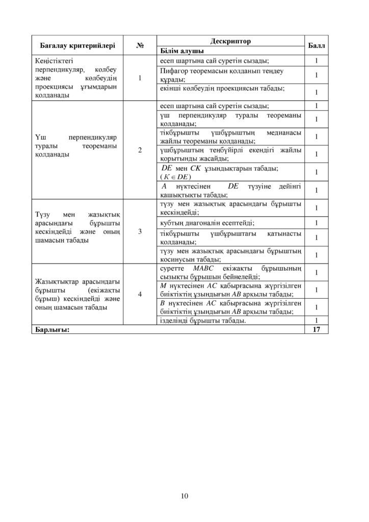 ОШ_СОР_Геометрия_ЕМН_10 класс_каз-page-010