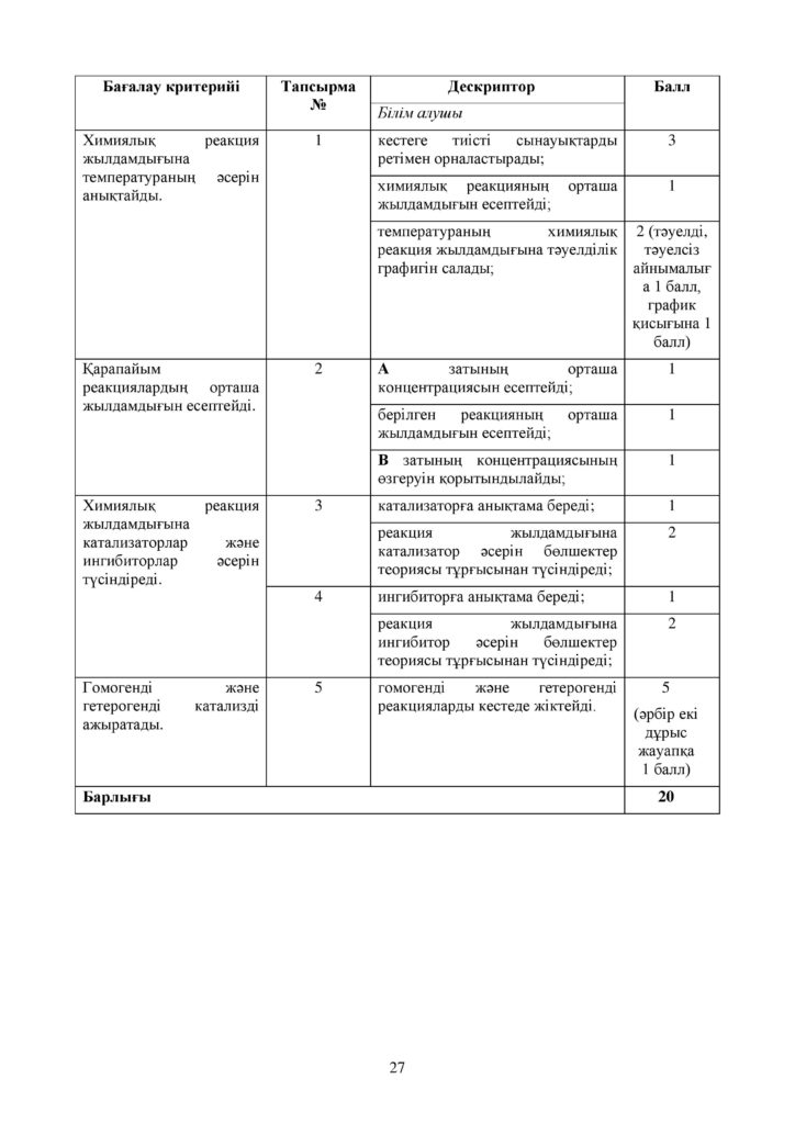 ОШ_СОР_Химия_ОГН_10 класс_каз-page-027