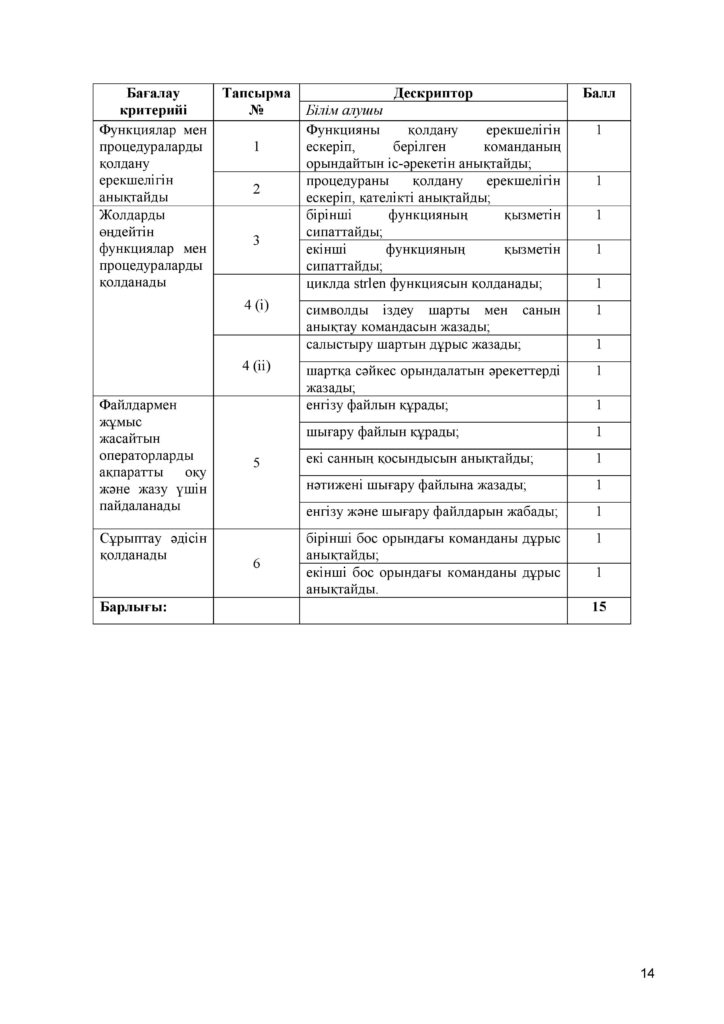 ОШ_СОР_Информатика_10 класс_ЕМН_каз-page-014