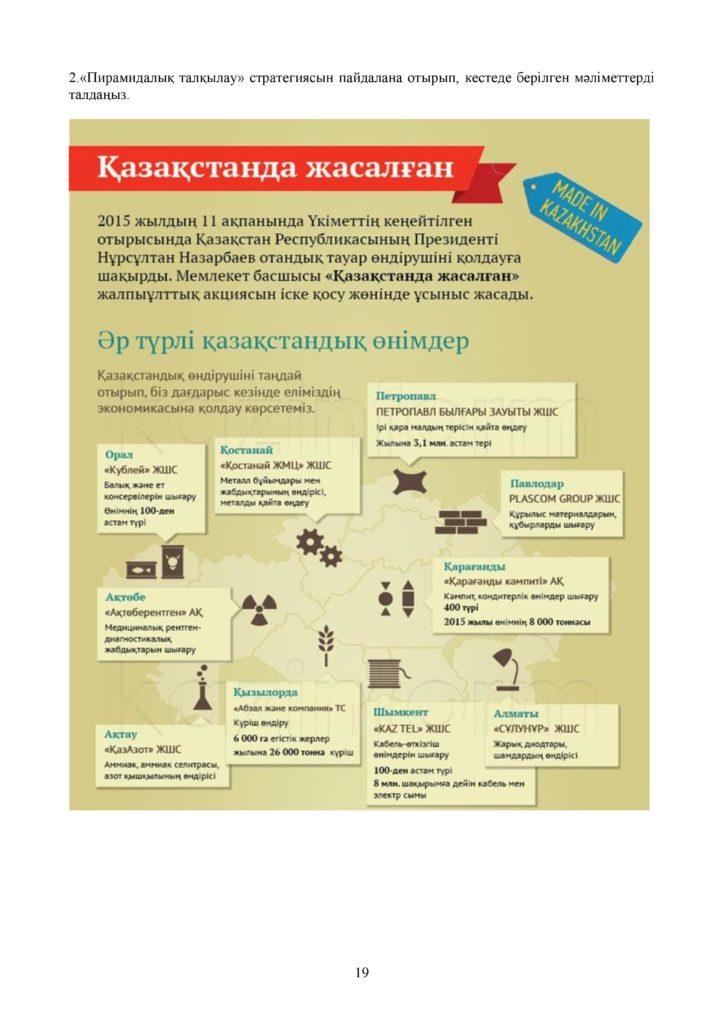 ОШ_СОР_Казахский язык_ЕМН_10 класс_каз-page-019