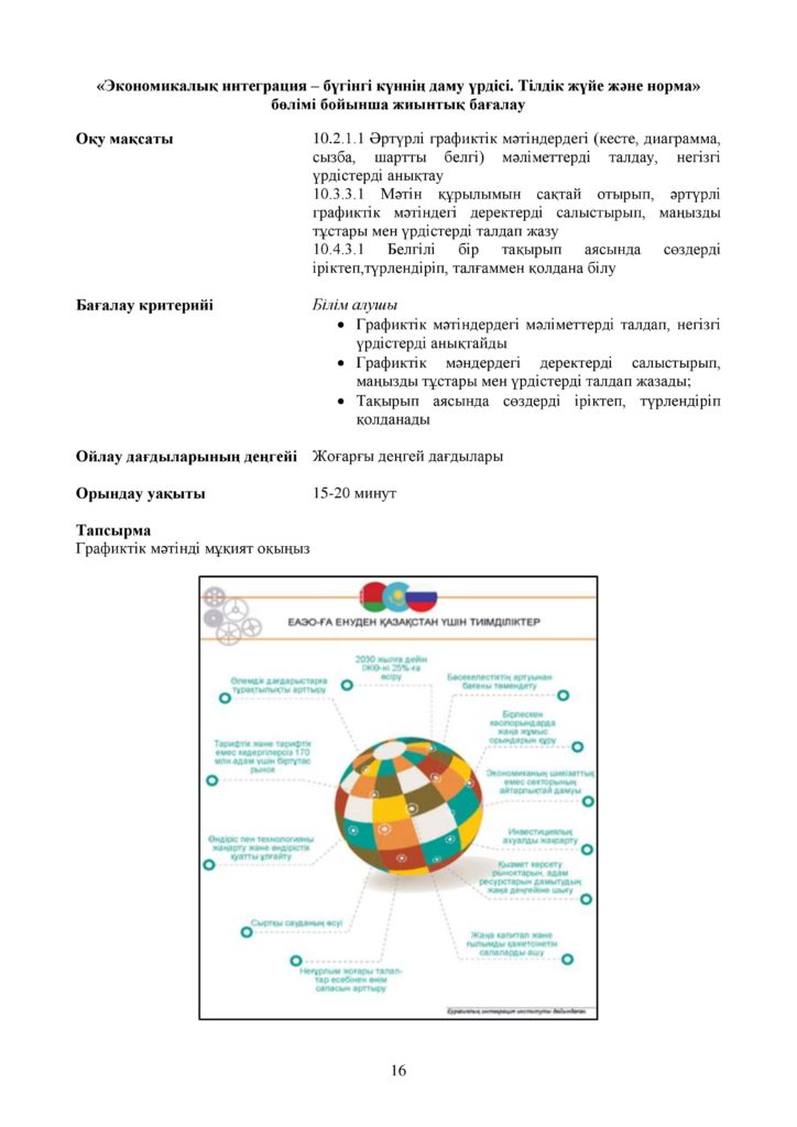 ОШ_СОР_Казахский язык_ОГН_10 класс_каз-page-016