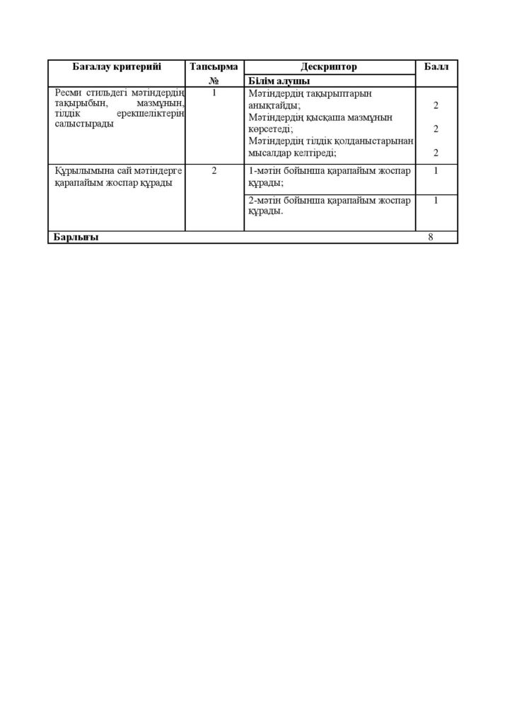 ОШ_СОр_Казахский язык_Т1_6кл-page-015