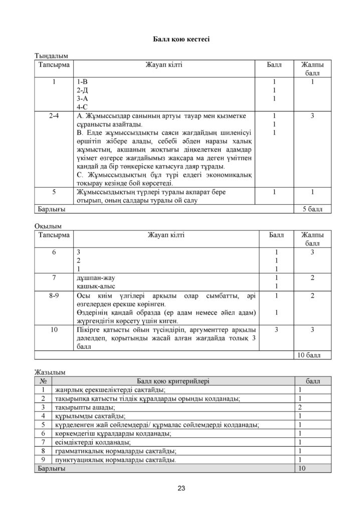 SOCh__1178_aza_1179_tili_men__1241_debieti_EMN_OGN_11-page-023