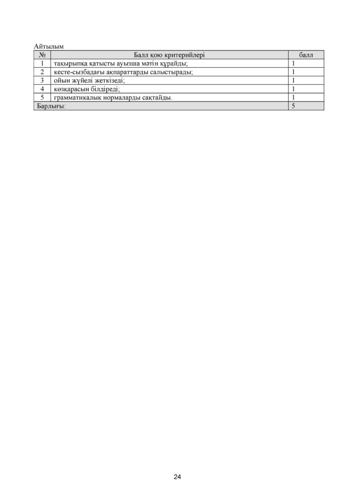 SOCh__1178_aza_1179_tili_men__1241_debieti_EMN_OGN_11-page-024