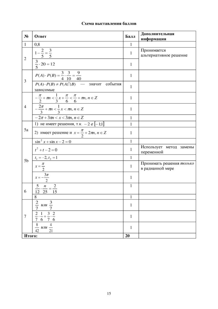 SOCh_Algebra_OGN_10_klass_rus-page-015