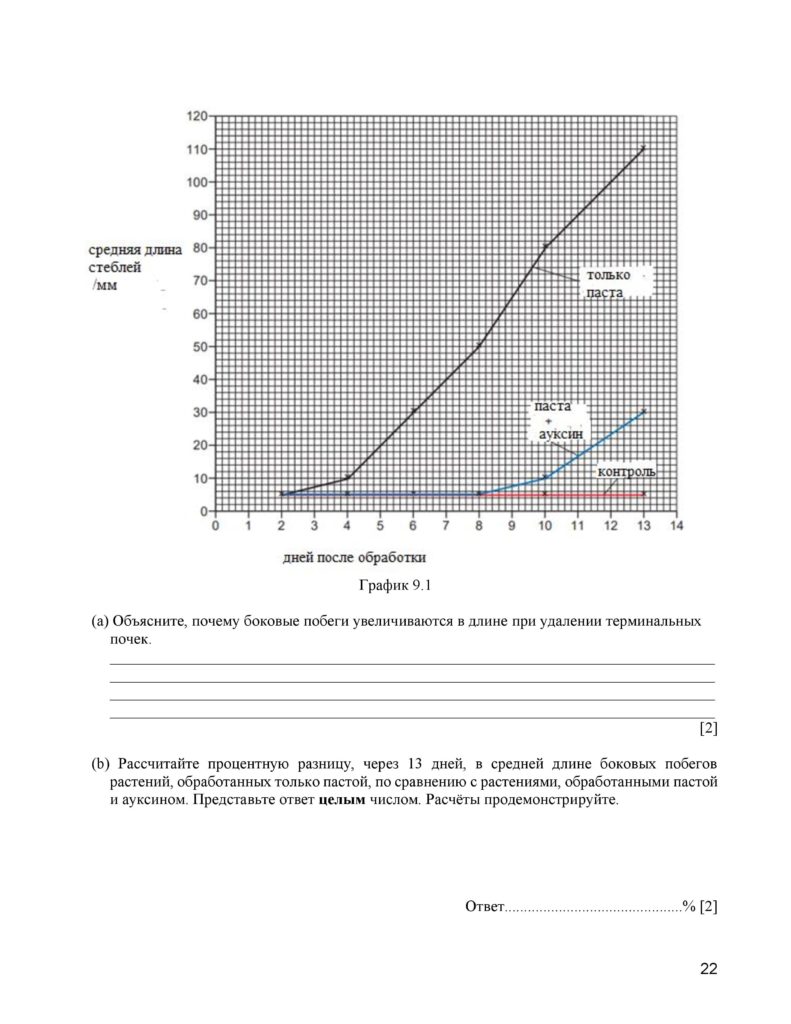 SOCh_Biologia_11_EMN_rus-page-022