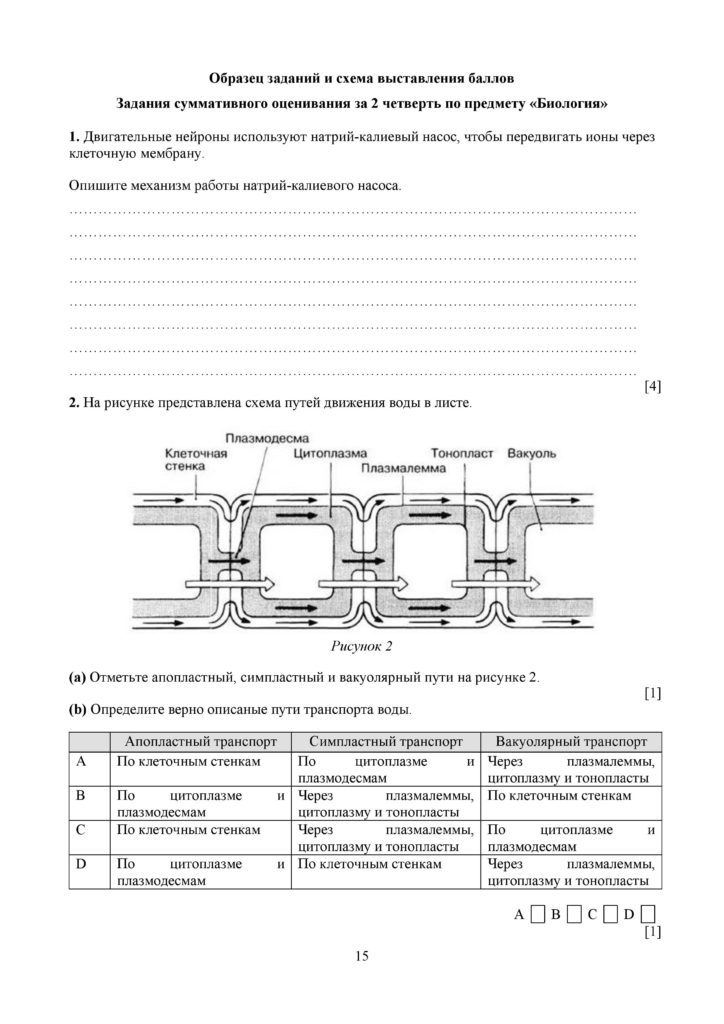 SOCh_Biologia_11_OGN_rus-page-015