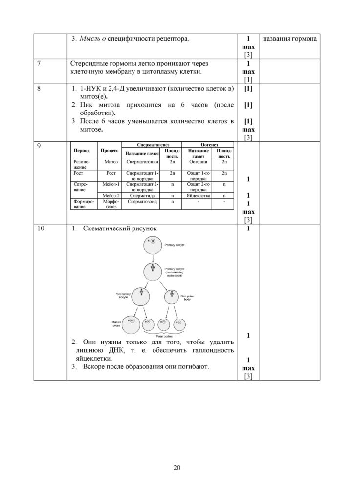 SOCh_Biologia_11_OGN_rus-page-020