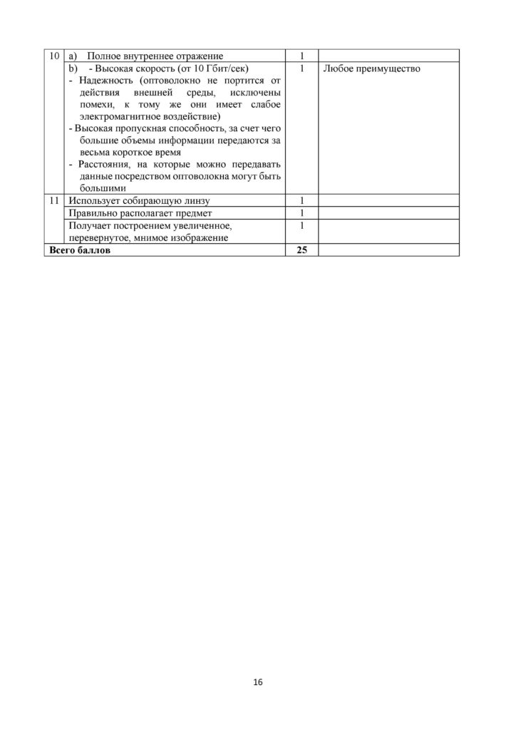 SOCh_Fizika_11_OGN_rus-page-016