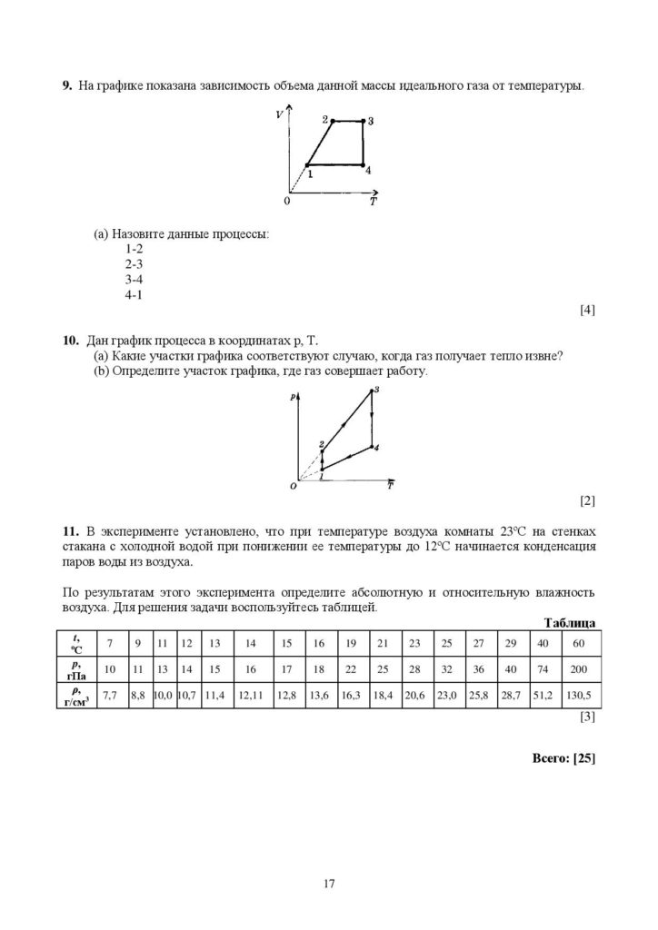 SOCh_Fizika_OGN_10_klass_rus-page-017