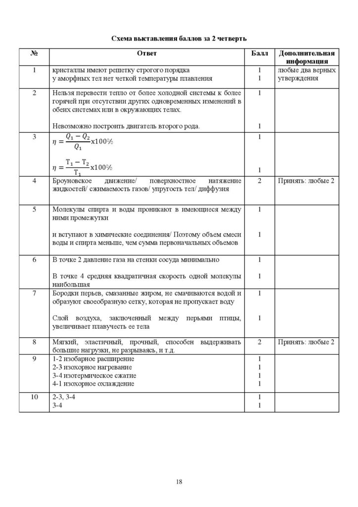 SOCh_Fizika_OGN_10_klass_rus-page-018