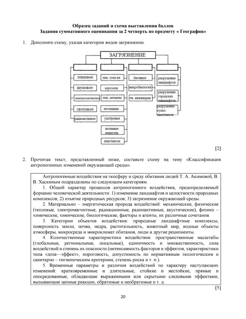 SOCh_GEOGRAFIYa_11_kl_EMN_RUS-page-020