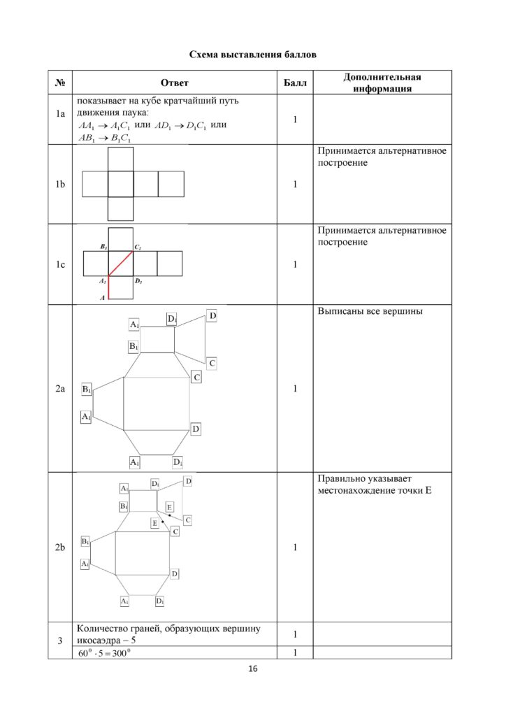 SOCh_Geometria_11_klass_OGN_rus-page-016