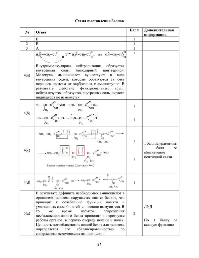 SOCh_Khimia_EMN_11_kl_rus-page-021