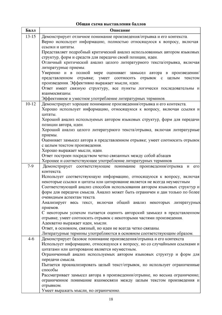 SOCh_Russkaya_literatura_OGN_10_klass-page-018