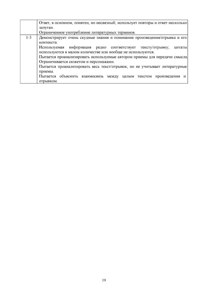 SOCh_Russkaya_literatura_OGN_10_klass-page-019